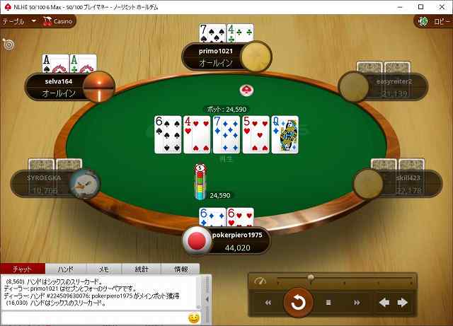 ポーカープレイヤーの表情