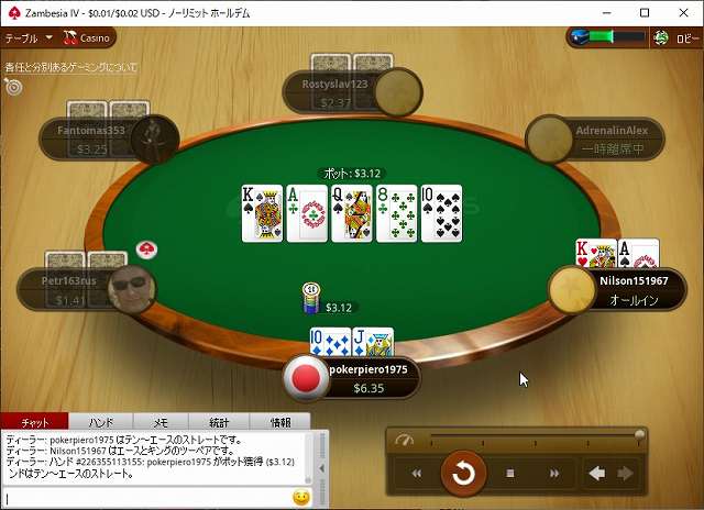 ストレート勝利