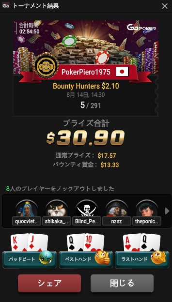 トーナメント結果２